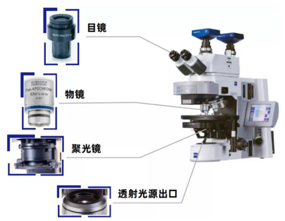 黄冈蔡司黄冈光学显微镜