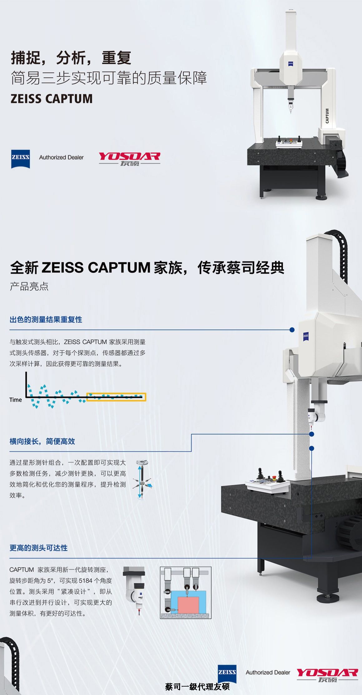 黄冈蔡司黄冈三坐标CAPTUM